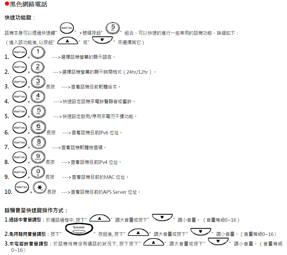 分機總表-4