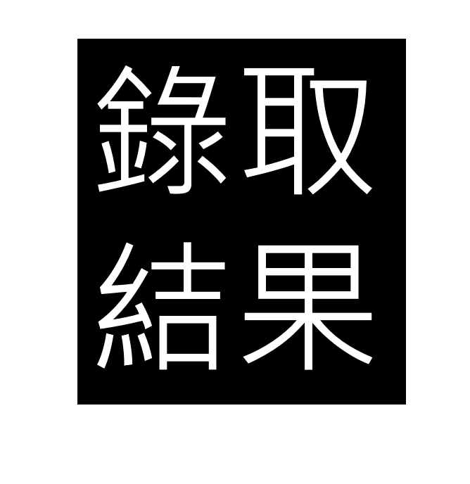 錄取結果