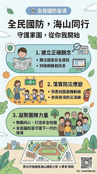 新北市板橋區海山國民小學全民國防宣導海報